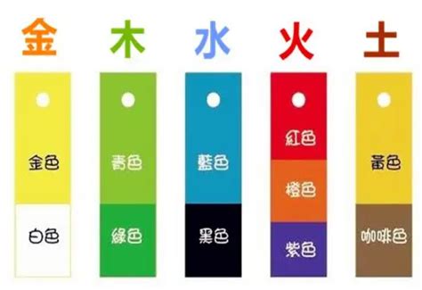 鐵灰色五行|【灰色五行屬性】灰色五行屬性是什麼？五行顏色與風。